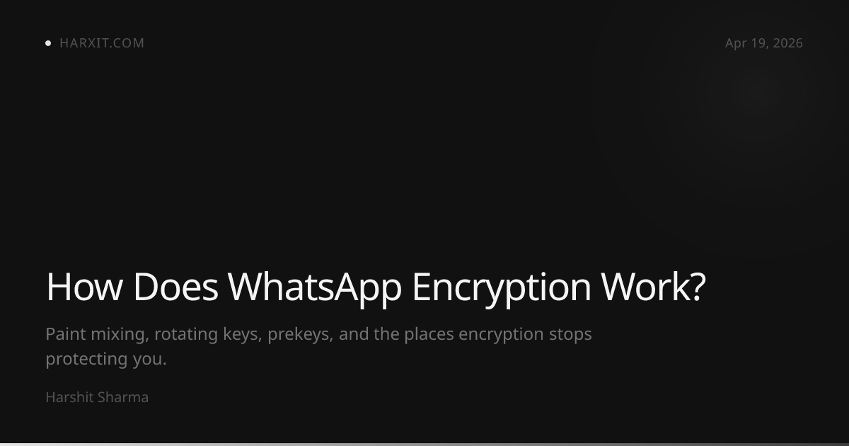 How Does WhatsApp Encryption Work? - Harshit Sharma